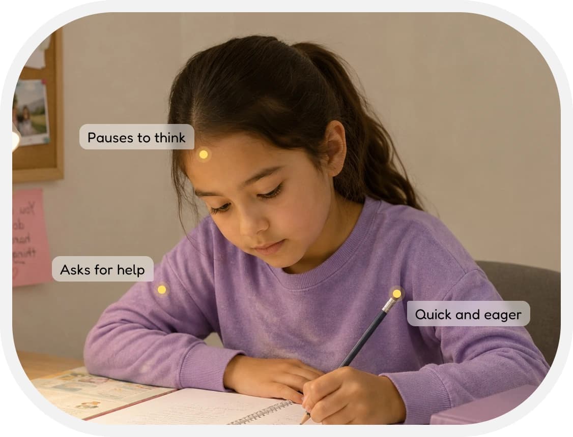 A child focused on a learning activity, with notes on how they pause to think, ask for help, and stay eager.
